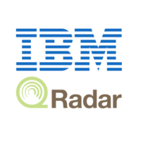 IBM Qrader