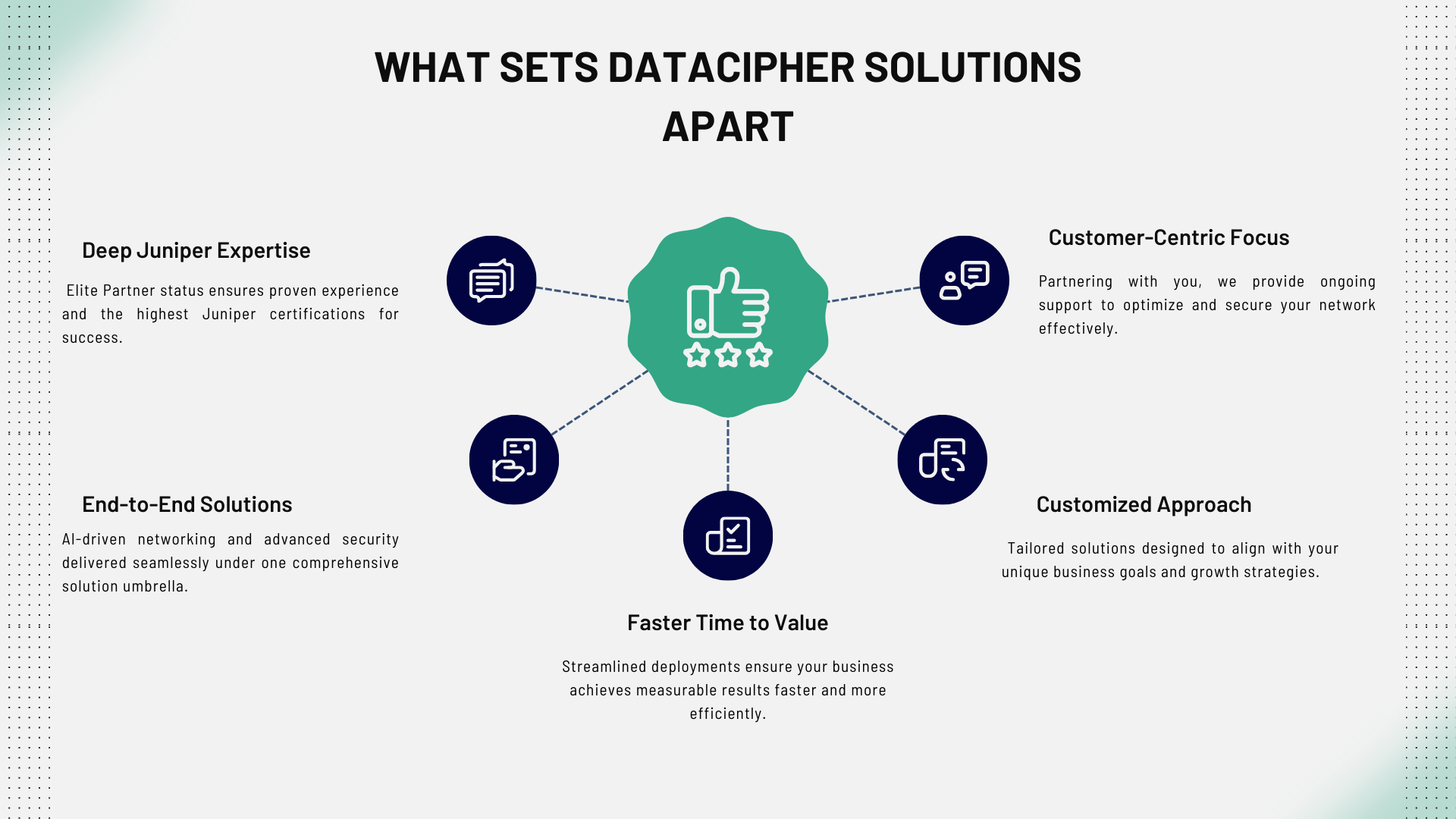 Top 8 Juniper Partners in India: Delivering AI-Driven Networking and ...